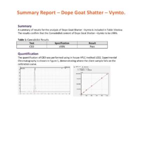 Dope Goat Shatter 98% CBD 1g